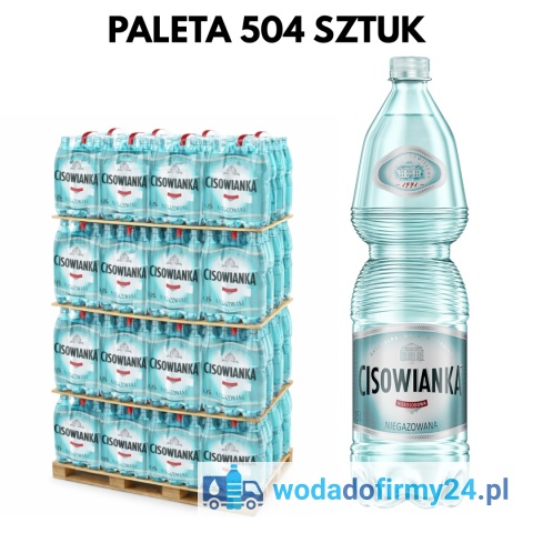Woda Niegazowana Cisowianka 1,5L – 504 szt. Paleta | Cena Hurtowa 1,95 netto