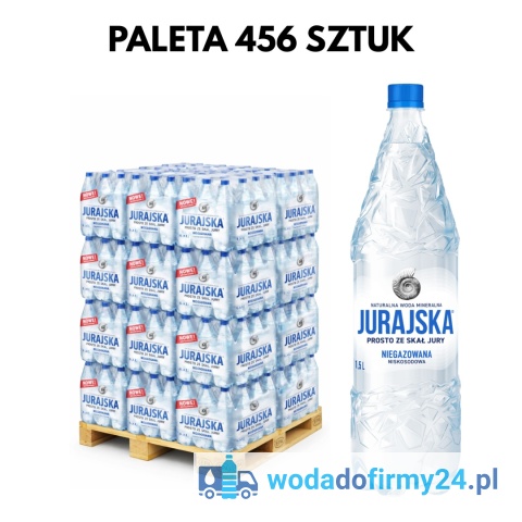 Woda Jurajska Niegazowana 1,5L – Paleta wody 456 Butelki